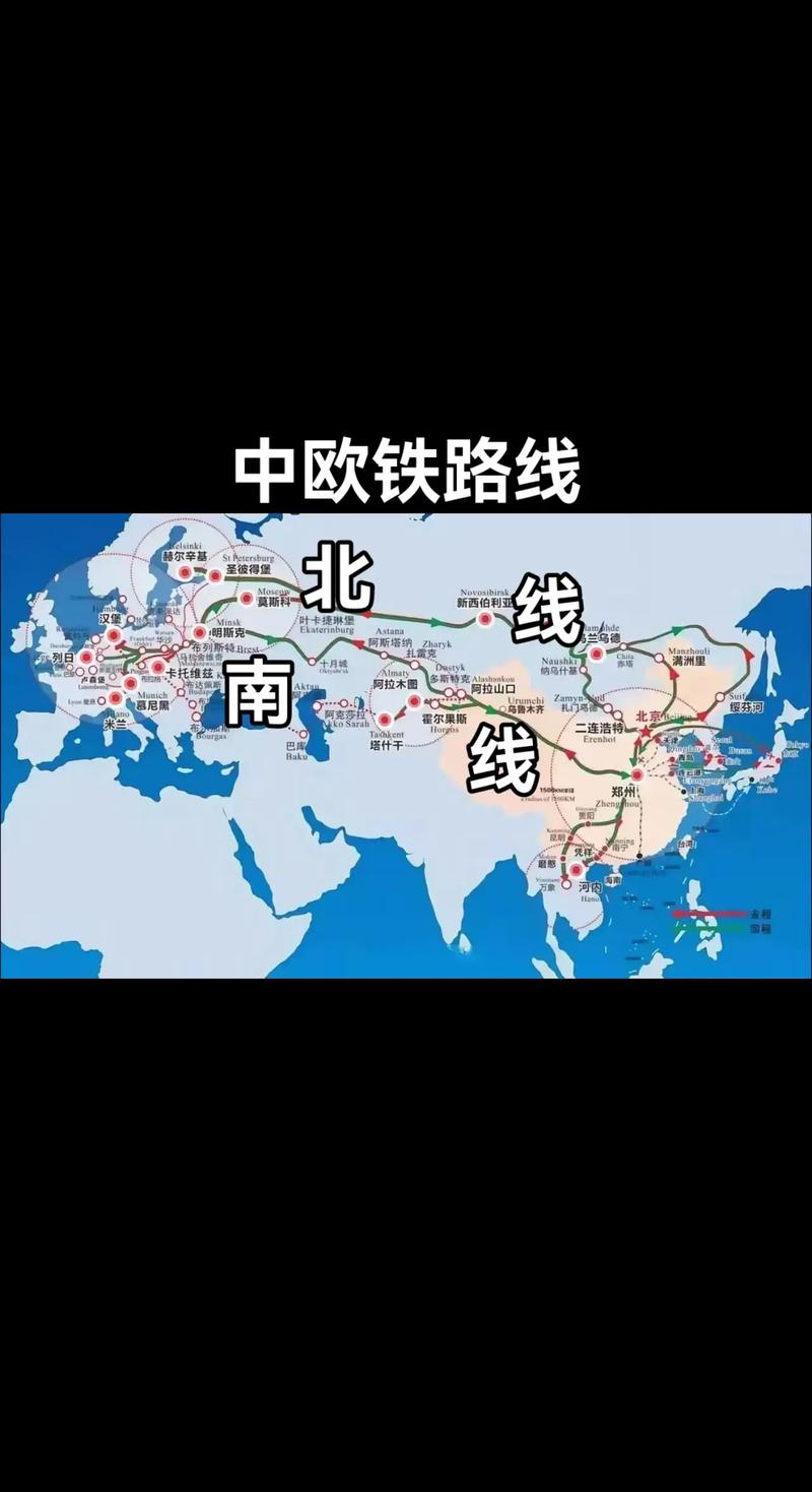 中欧铁路